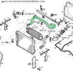 PRZEWOD UKŁADU CHŁODZENIA SILNIKA IVECO DAILY | 504215702