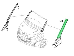 5802032581 Osłona słupka lewy zewnętrzny IVECO DAILY Listwa z kompletem spinek.