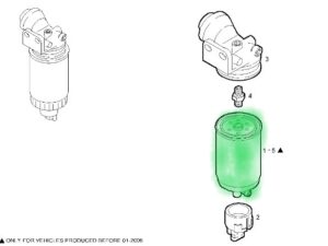 FILTR PALIWA IVECO EUROCARGO 2992662