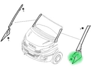 NAKŁADKA SŁUPKA ZEWNĘTRZNA LEWA DOLNA IVECO DAILY 5802032584