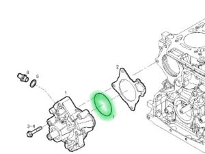 O-RING POMPY WODY IVECO DAILY 3.0D 17285681