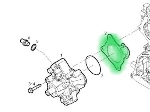 USZCZELKA POMY WODY IVECO DAILY 3.0D 2022- | 5802801884